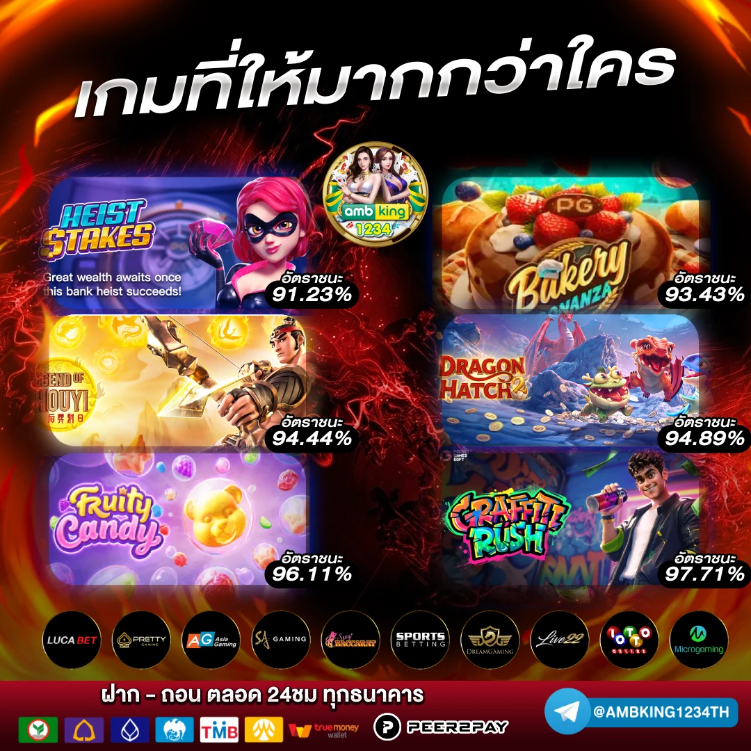 ทางเข้า789bet - แบนเนอร์โปรโมชั่น